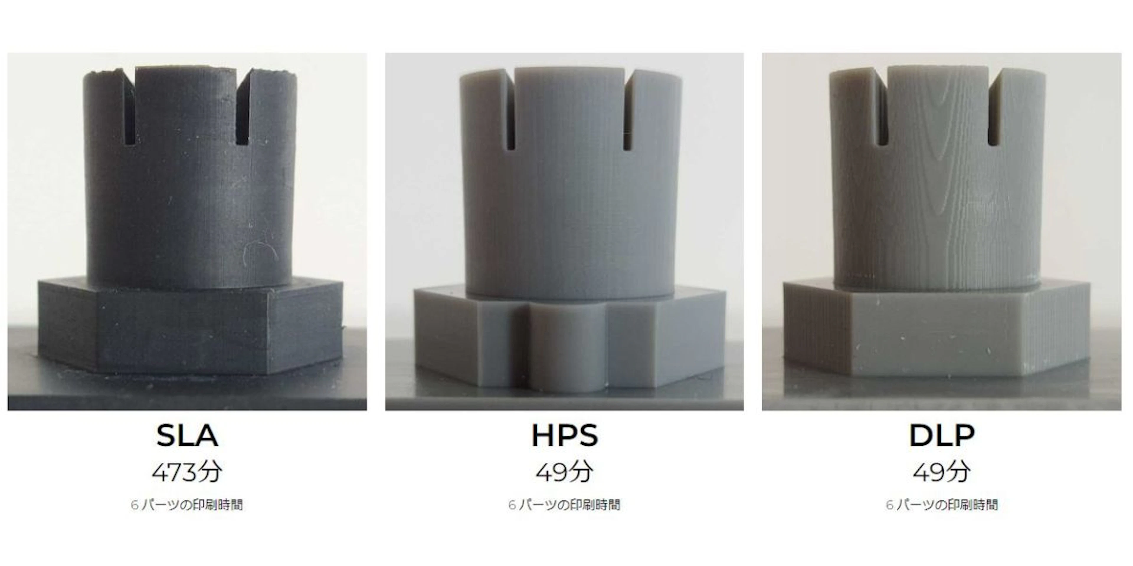  HPSはどの光造形方式より滑らかに造形可能です