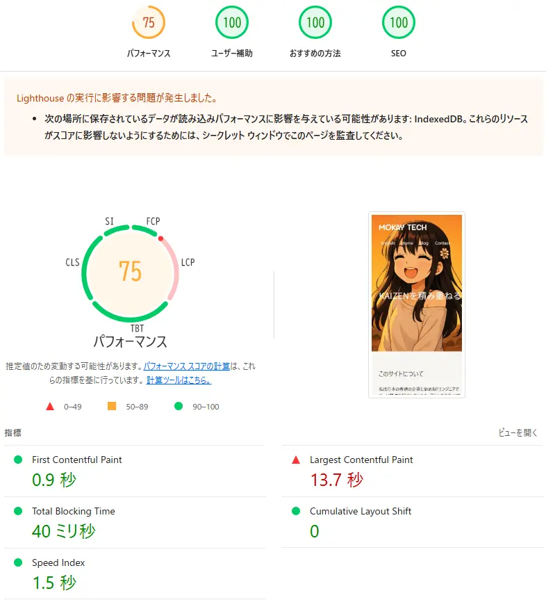 75point