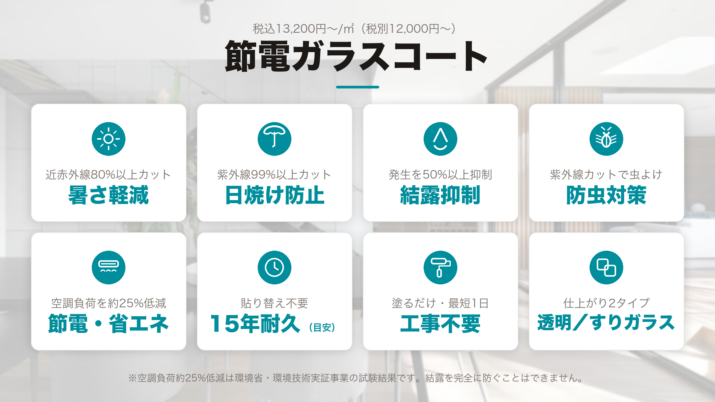 節電ガラスコートの8つの特徴