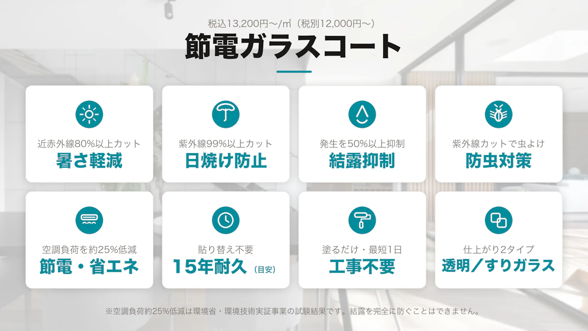 節電ガラスコートの8つの特徴