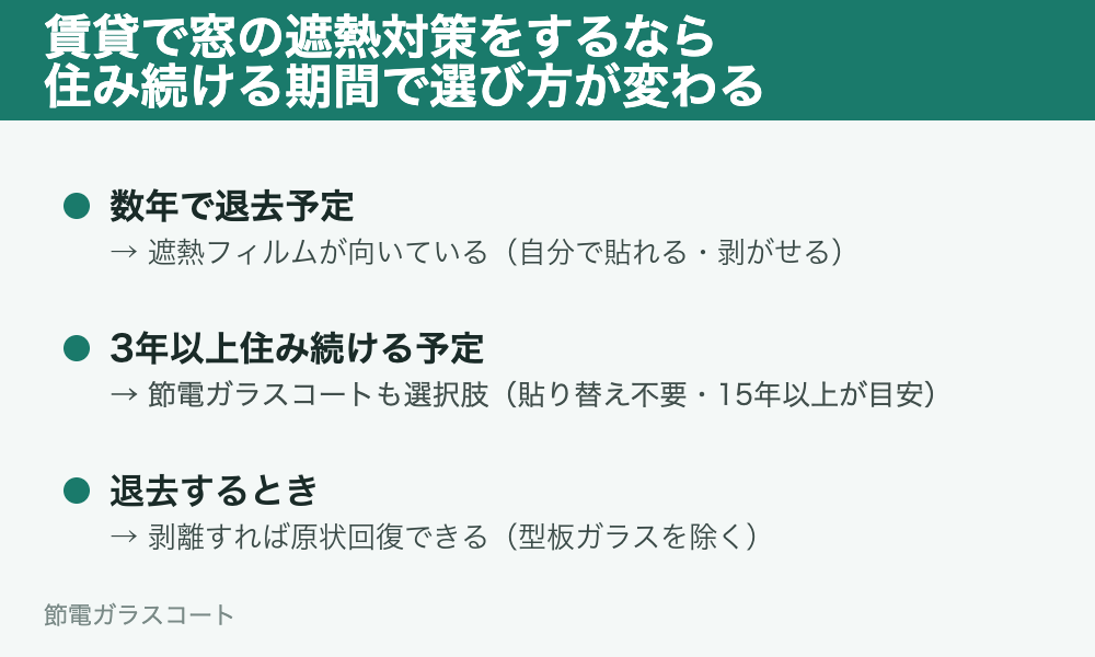 賃貸の窓の遮熱対策は、住み続ける期間で変わる。