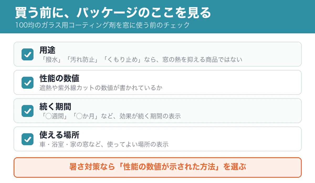 100均のガラス用コーティング剤を窓に使う前のチェック。用途、性能の数値、続く期間、使える場所の4つを見る