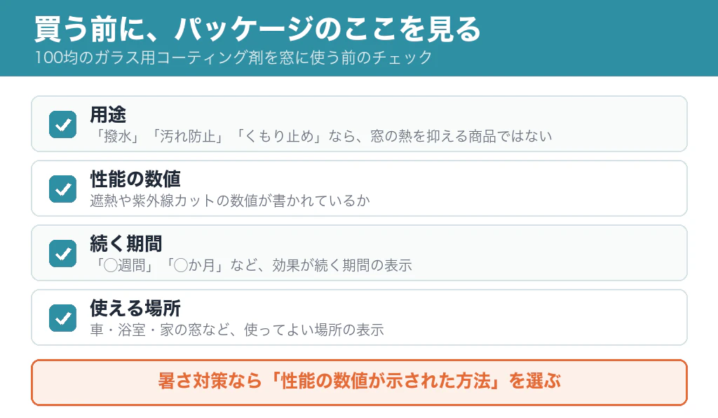 100均のガラス用コーティング剤を窓に使う前のチェック。用途、性能の数値、続く期間、使える場所の4つを見る