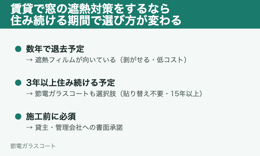 賃貸の窓の遮熱対策は、住み続ける期間で変わる。
