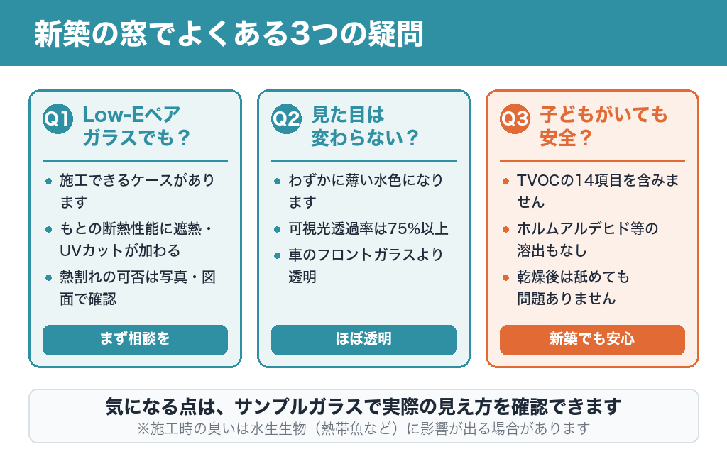 新築の窓でよくある3つの疑問(Low-Eペアガラスへの施工可否・見た目の変化・成分の安全性)