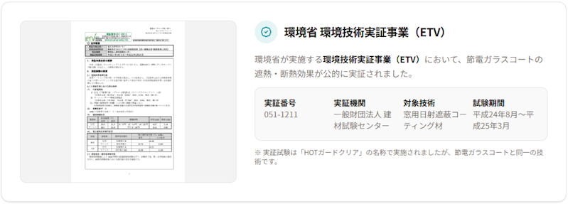 ETV実証データ