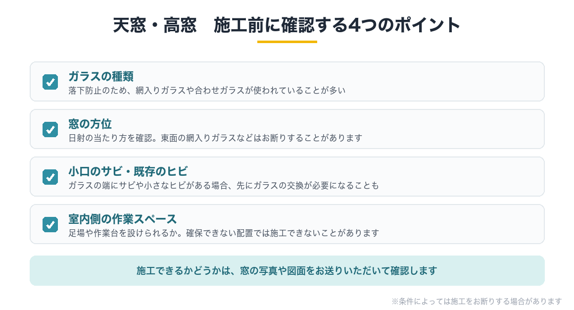 天窓・高窓の施工前に確認する4つのポイント(ガラスの種類・窓の方位・小口のサビやヒビ・室内側の作業スペース)