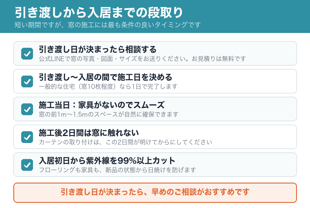 引き渡しから入居までの窓施工の段取り5ステップ