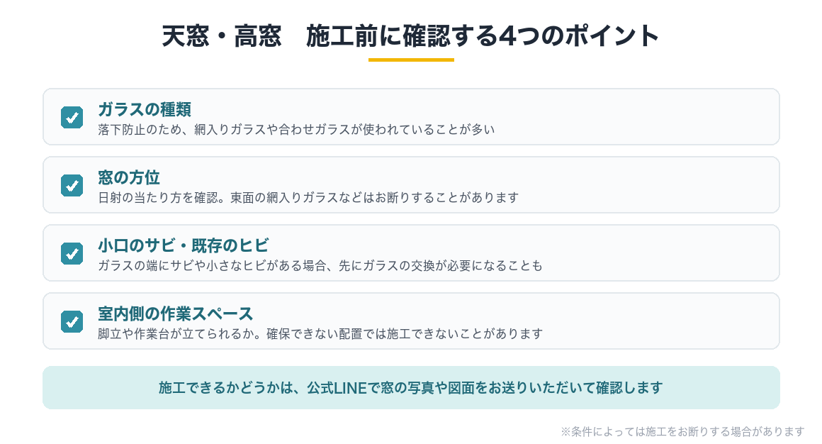 天窓・高窓の施工前に確認する4つのポイント(ガラスの種類・窓の方位・小口のサビやヒビ・室内側の作業スペース)