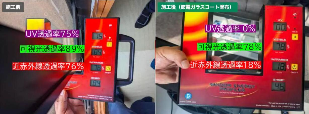 紫外線の影響で起きる床焼け現象ほイメージ画像