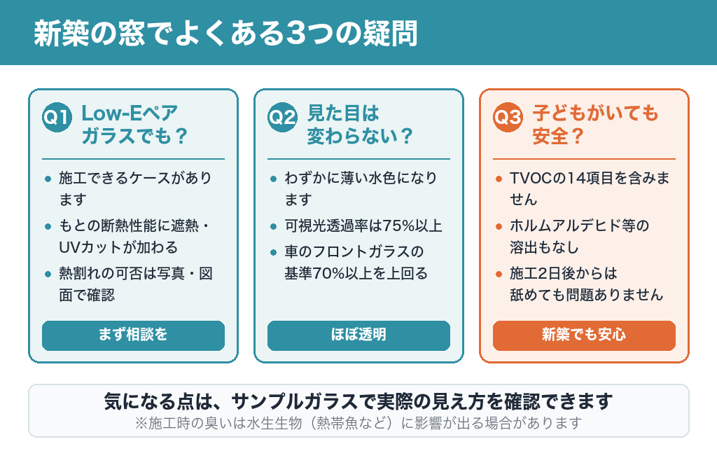 新築の窓でよくある3つの疑問（Low-Eペアガラスへの施工可否・見た目の変化・成分の安全性）