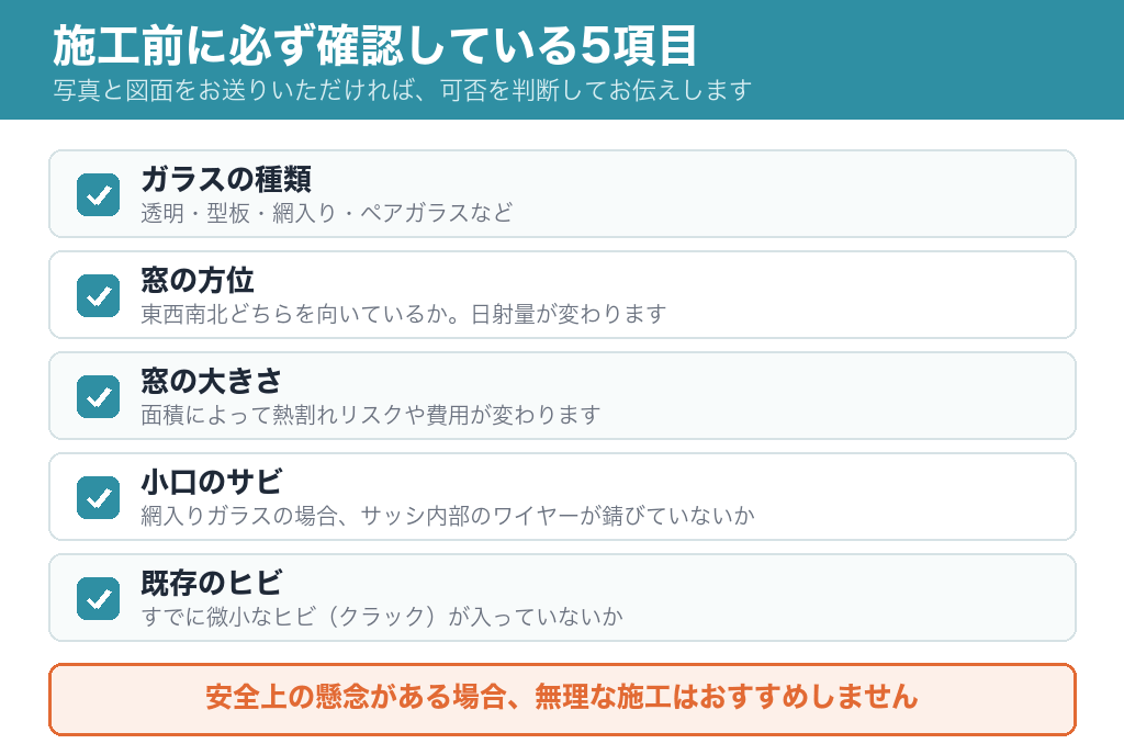 施工前に必ず確認している5項目。ガラスの種類・窓の方位・窓の大きさ・小口のサビ・既存のヒビ