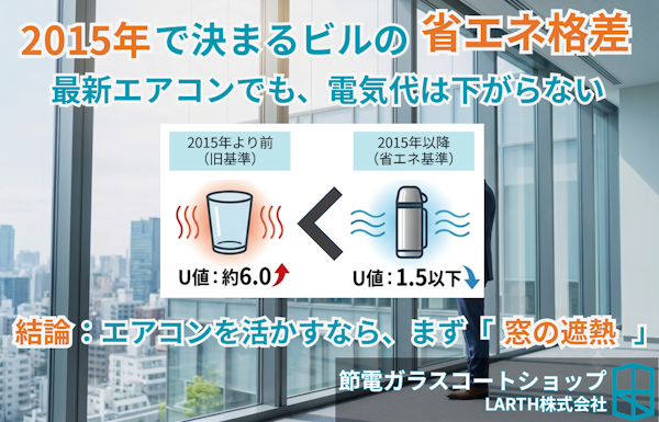 コラム_サムネイル_2015年以前のオフィスが抱える「窓の格差」とビルの魔法瓶化戦略