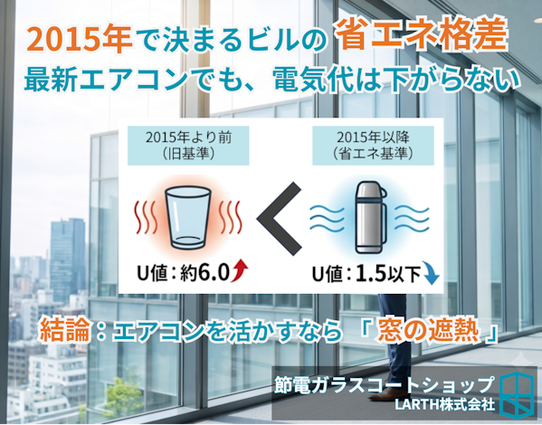 コラム：最新エアコンでも電気代は下がらない？2015年以前のオフィスが抱える「窓の格差」とビルの魔法瓶化戦略