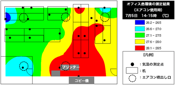エアコン使用時のオフィス室温の測定結果例
出典：一般社団法人環境情報科学センター