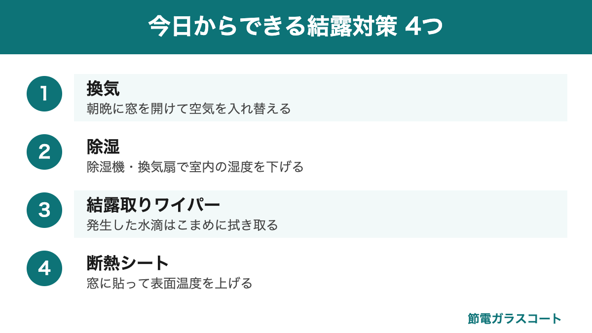 4つの結露対策