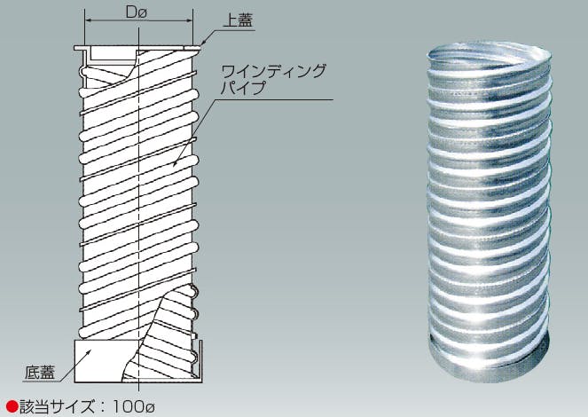 箱抜用ワインディングパイプ