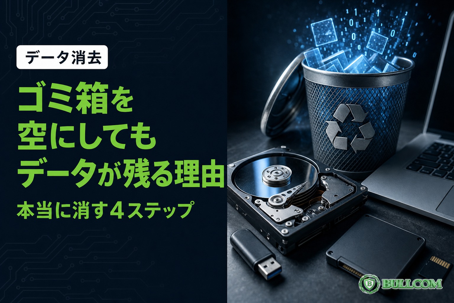 ゴミ箱を空にしてもデータが残る理由｜本当に消す4ステップ
