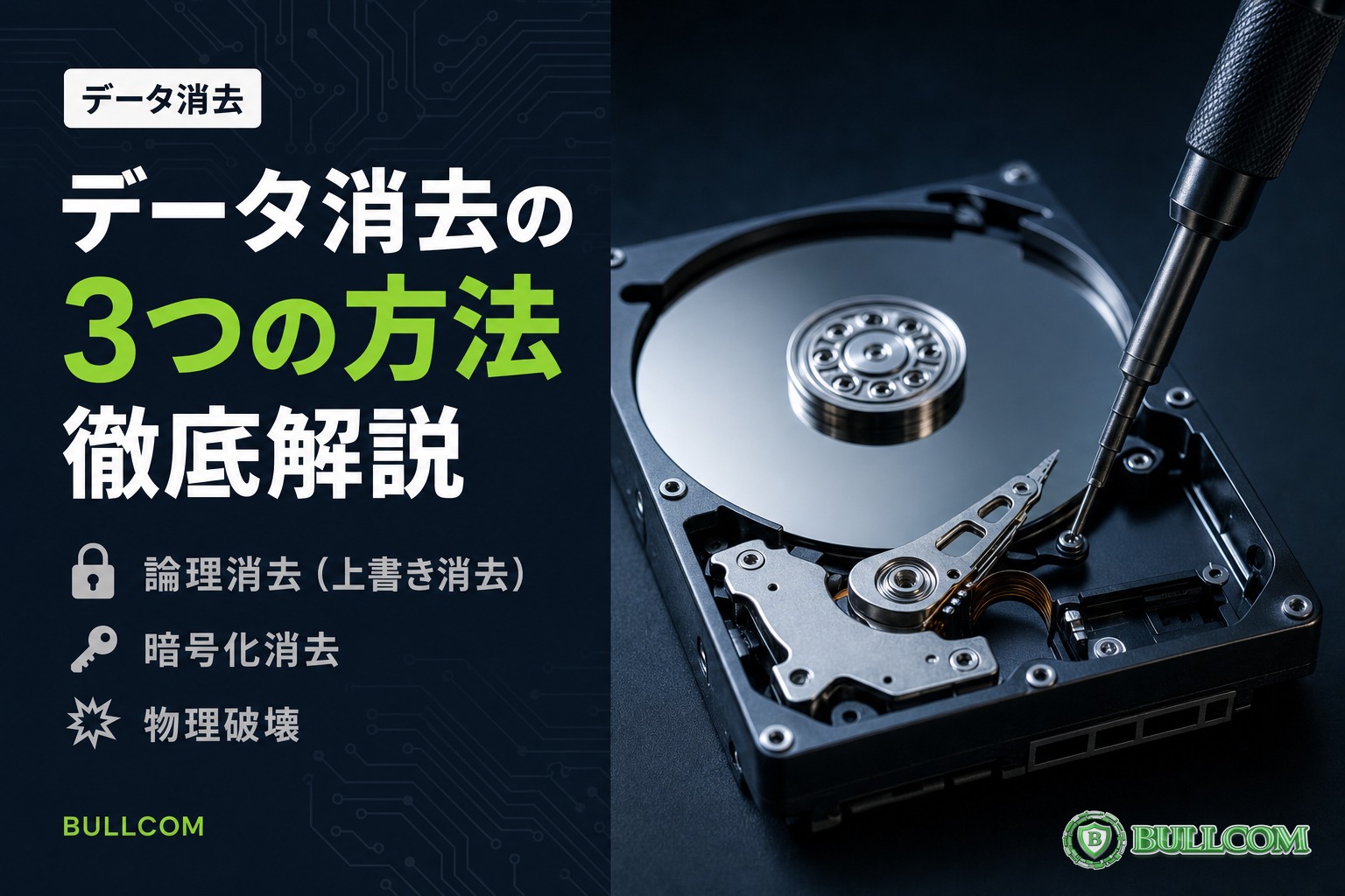 データ消去の3つの方法を徹底解説｜論理消去・暗号化消去・物理破壊