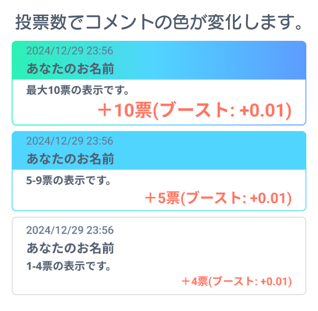 コメントカードの変化