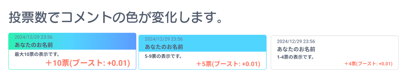 コメントカードの変化