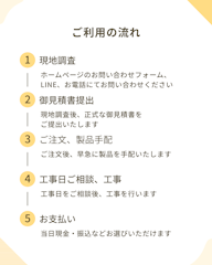 ご利用の流れをご紹介