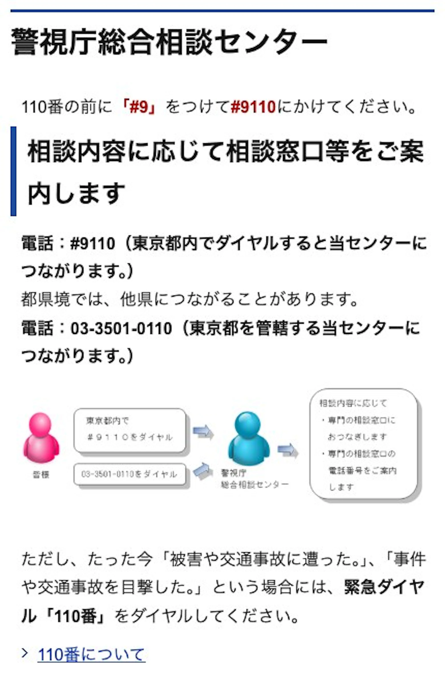 公式情報の実画面