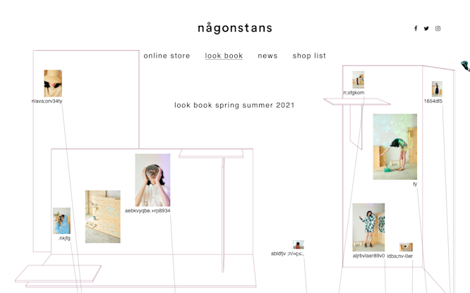 spring summer 2021 | look book