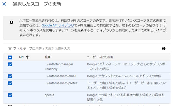 email, profile, openid, tagmanager.readonly スコープを追加した