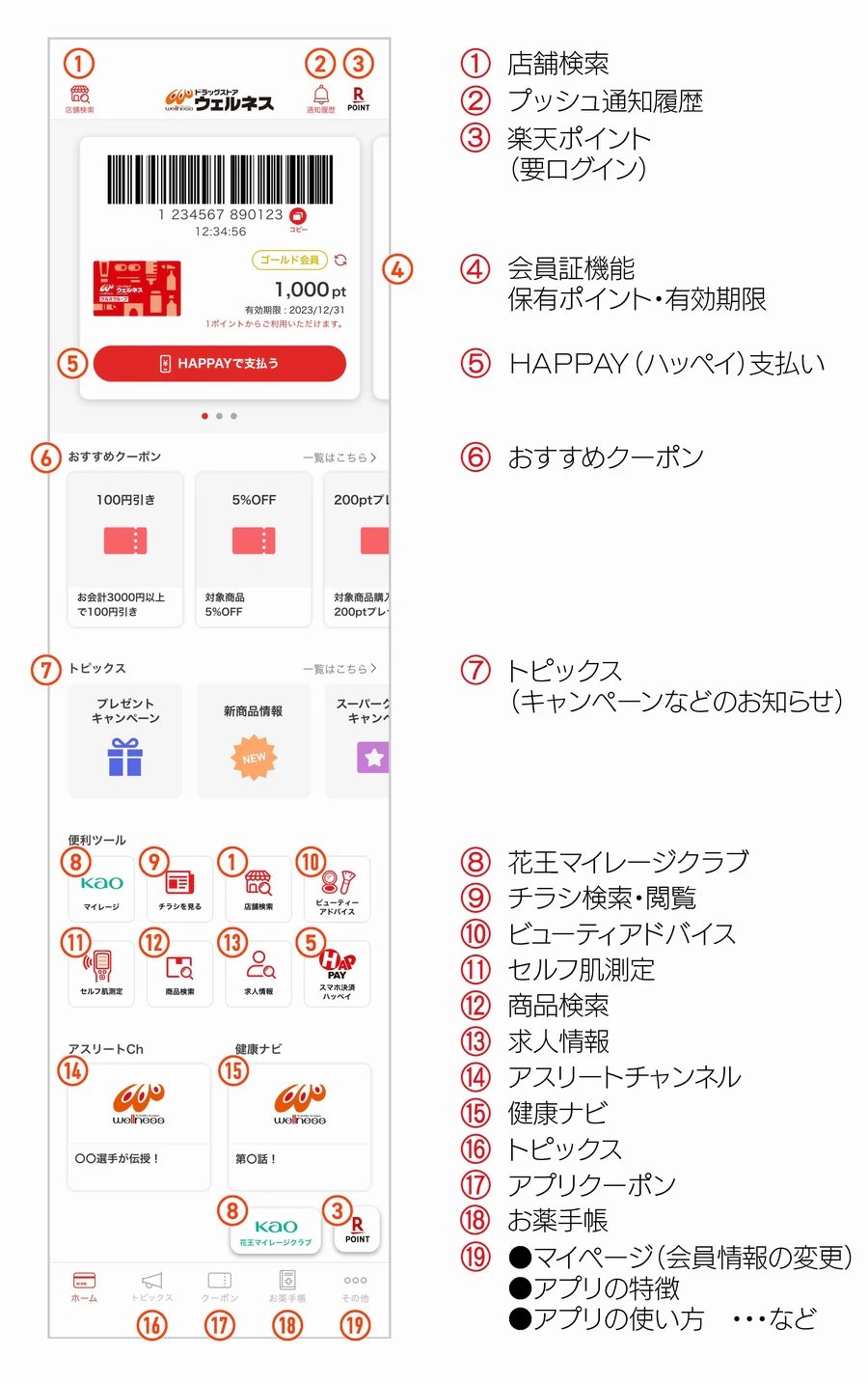 アプリの主な機能紹介イメージ