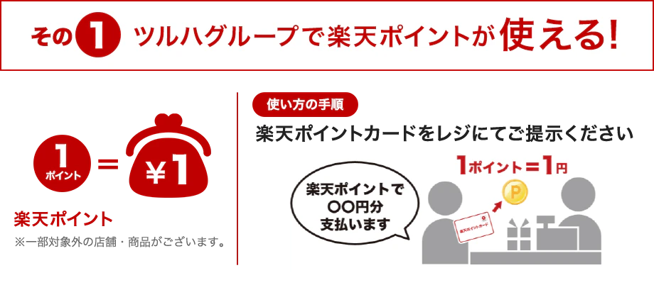 その1.ツルハグループで楽天ポイントが使える! 楽天ポイント1ポイント＝￥1 ※一部対象外の店舗・商品がございます。