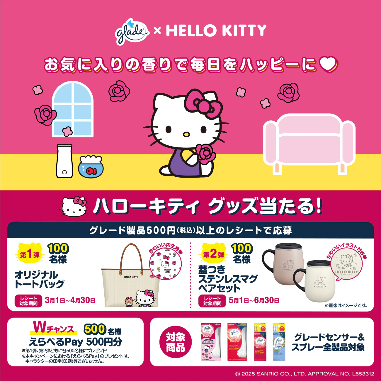 グレード×ハローキティ オリジナルグッズが当たるキャンペーン!のサムネイル