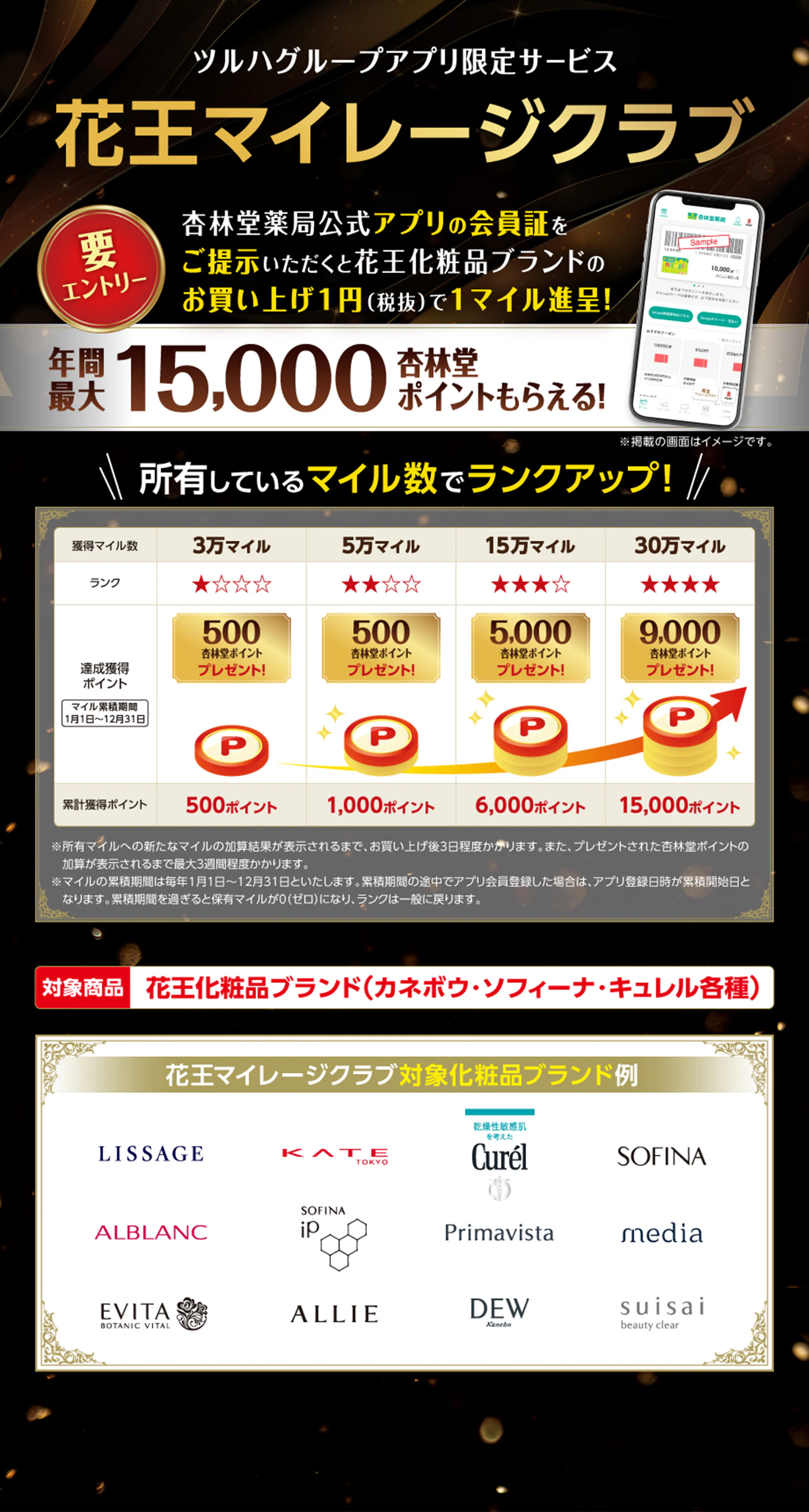 杏林堂アプリの会員証をご提示いただくと、花王化粧品ブランドのお買い上げ1円(税抜)で1マイル進呈！ツルハグループアプリ限定サービス「花王マイレージクラブ」