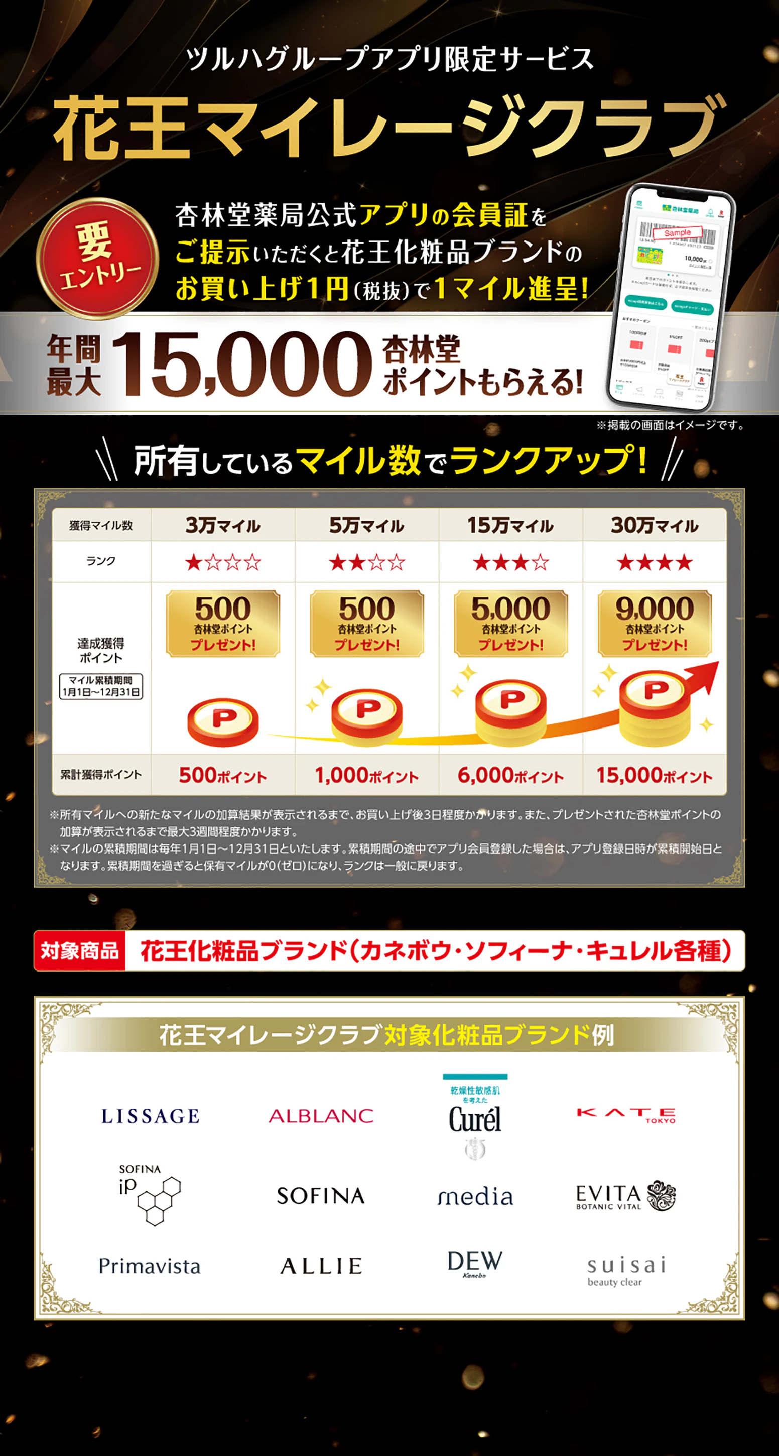 杏林堂アプリの会員証をご提示いただくと、花王化粧品ブランドのお買い上げ1円(税抜)で1マイル進呈！ツルハグループアプリ限定サービス「花王マイレージクラブ」