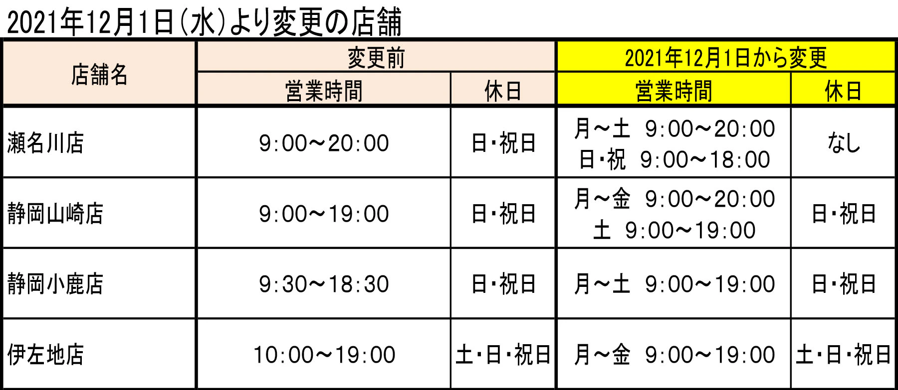 2021/12/01　調剤店舗営業時間変更のお知らせ