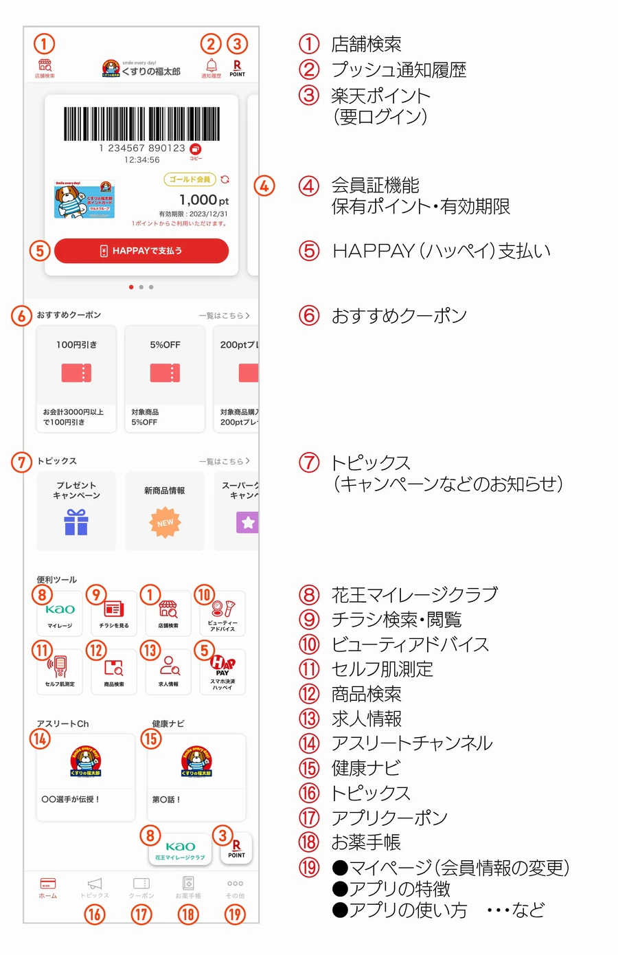 アプリの主な機能紹介イメージ