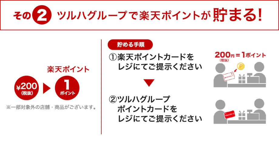 その2.ツルハグループで楽天ポイントが貯まる! ￥200＝楽天ポイント1ポイント ※一部対象外の店舗・商品がございます。