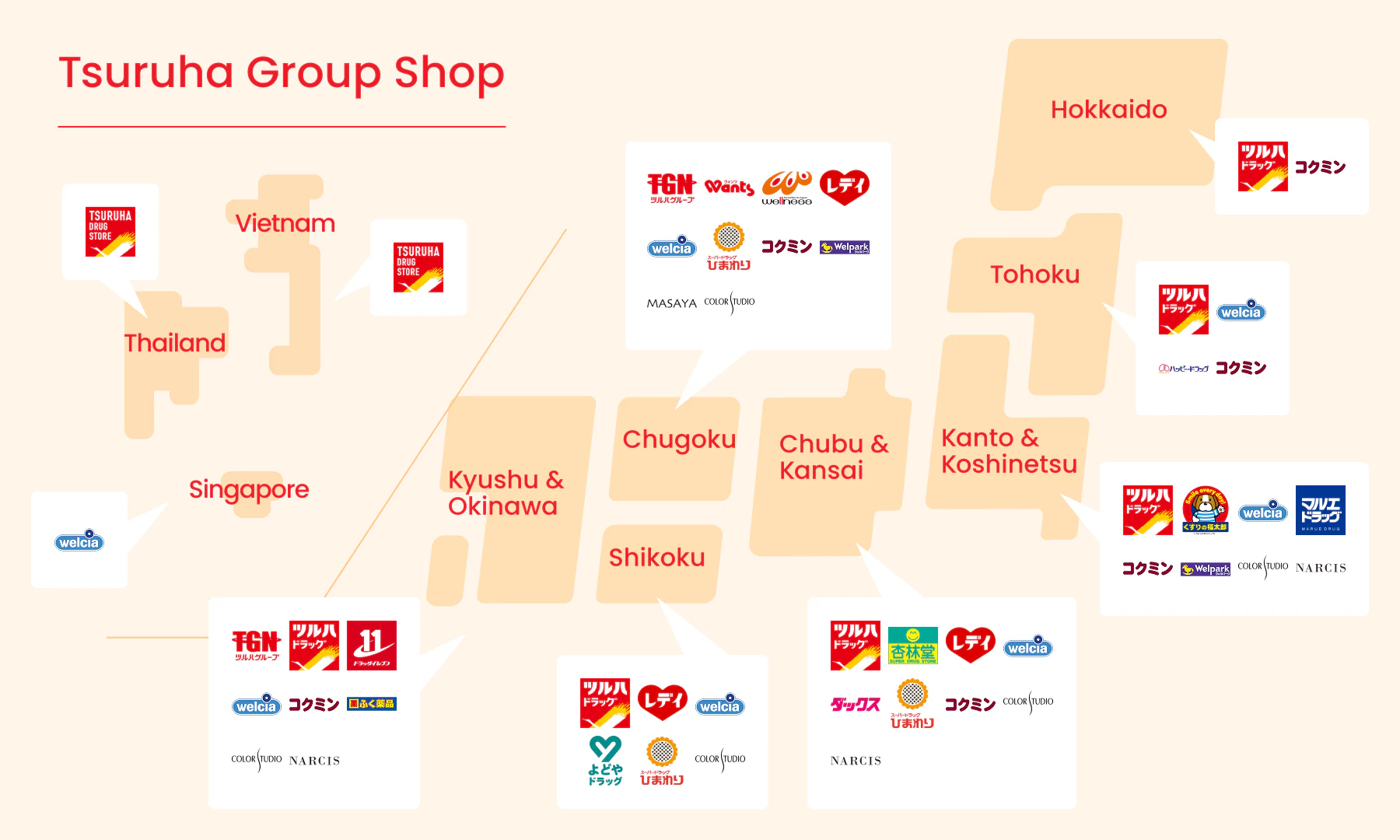 Find Store