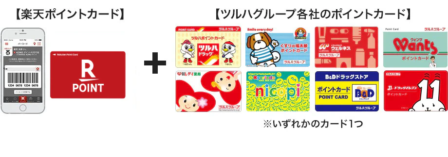 「楽天ポイントカード」と「ツルハグループ各社のポイントカード」両方のご提示で、両方のポイントが貯まります。