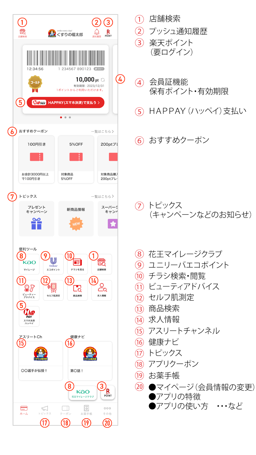 アプリの主な機能紹介イメージ