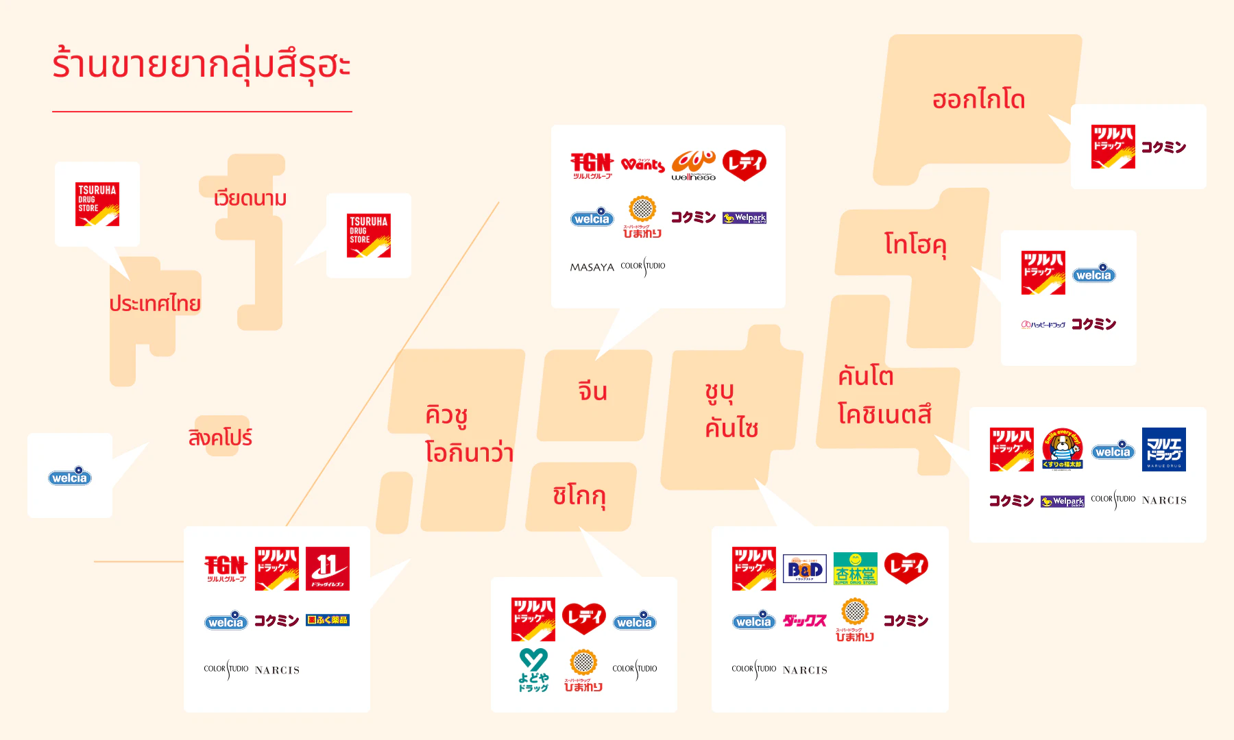 ค้นหาร้านค้า