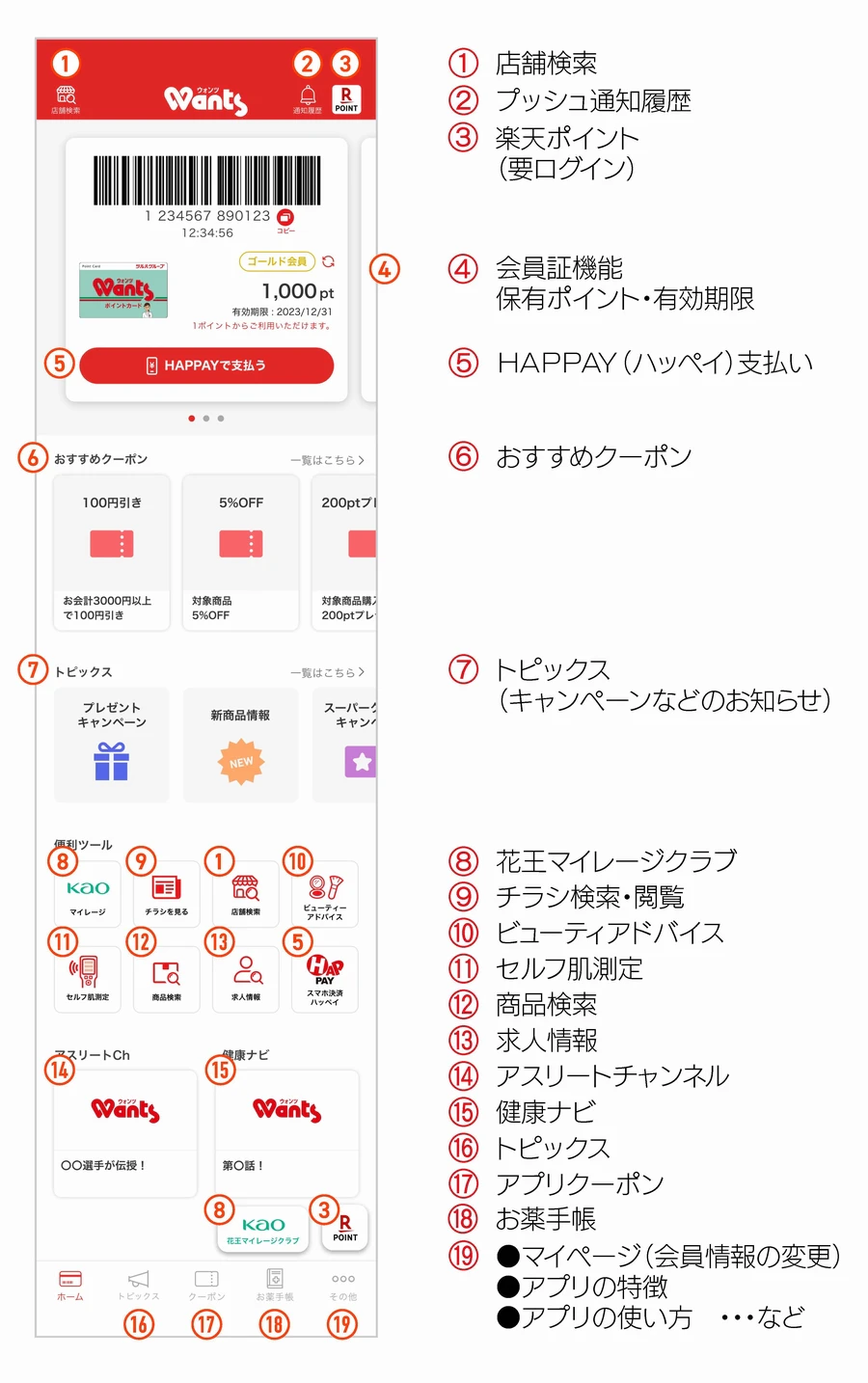 アプリの主な機能紹介イメージ