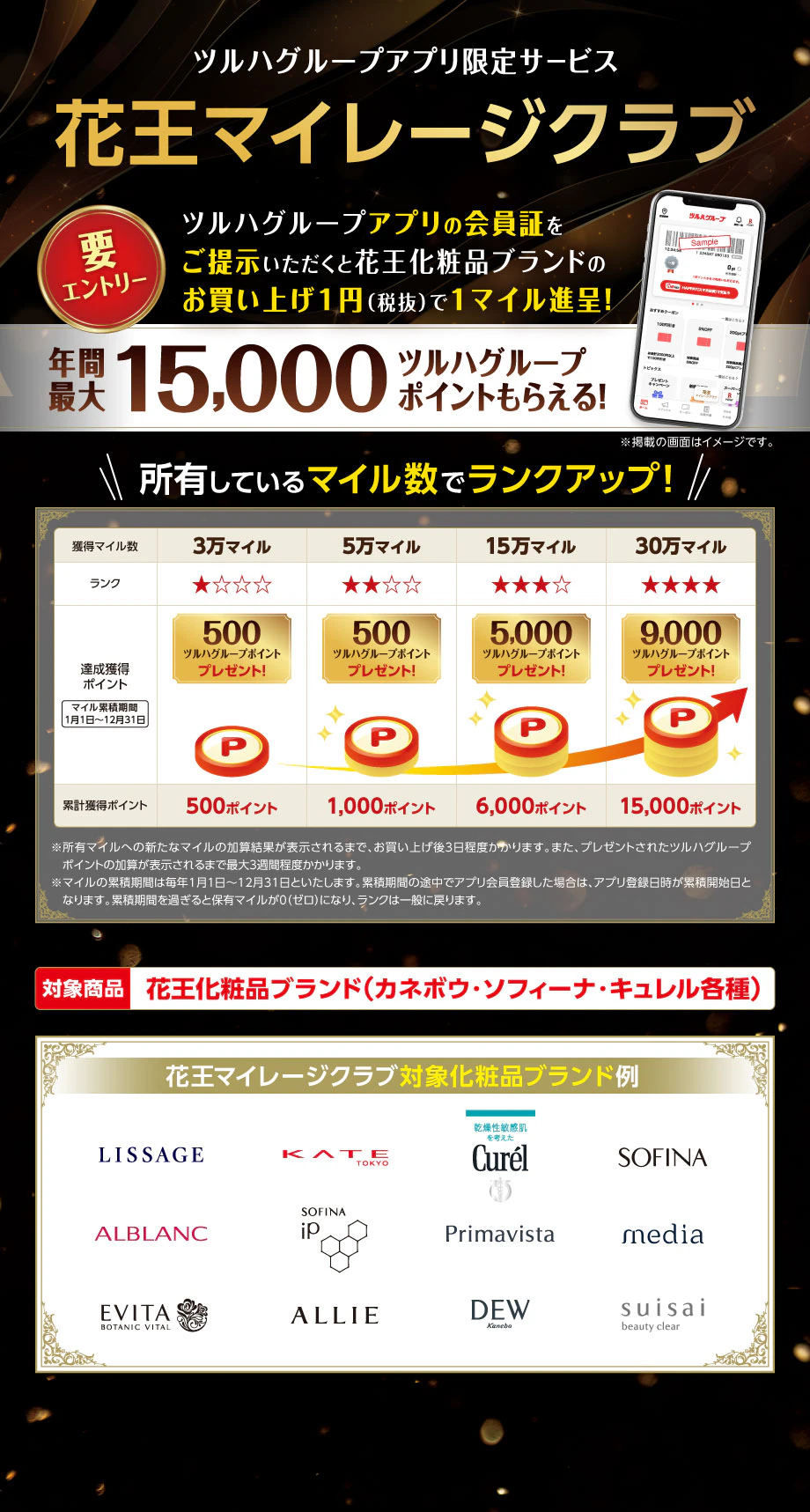 花王マイレージクラブ