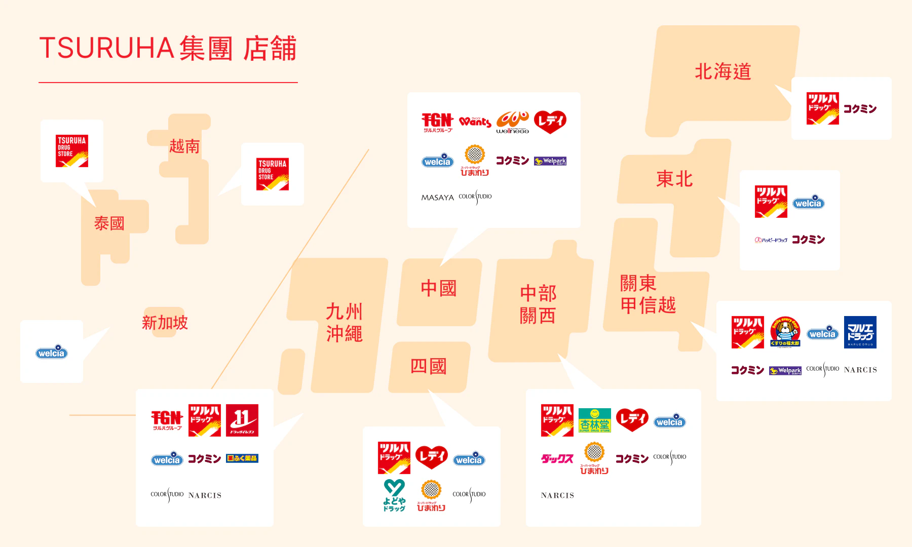 店鋪搜尋