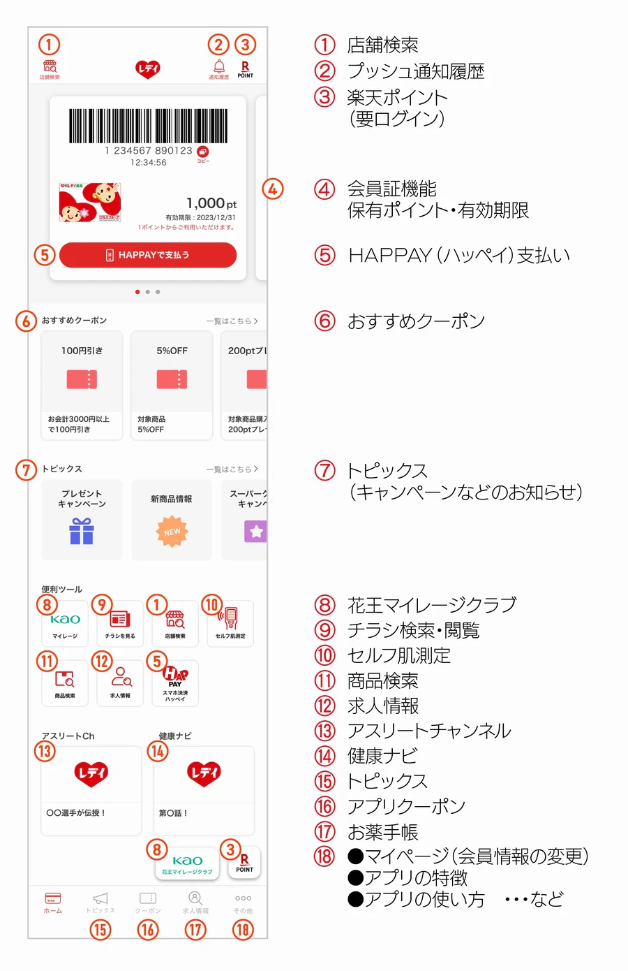 アプリの主な機能紹介イメージ