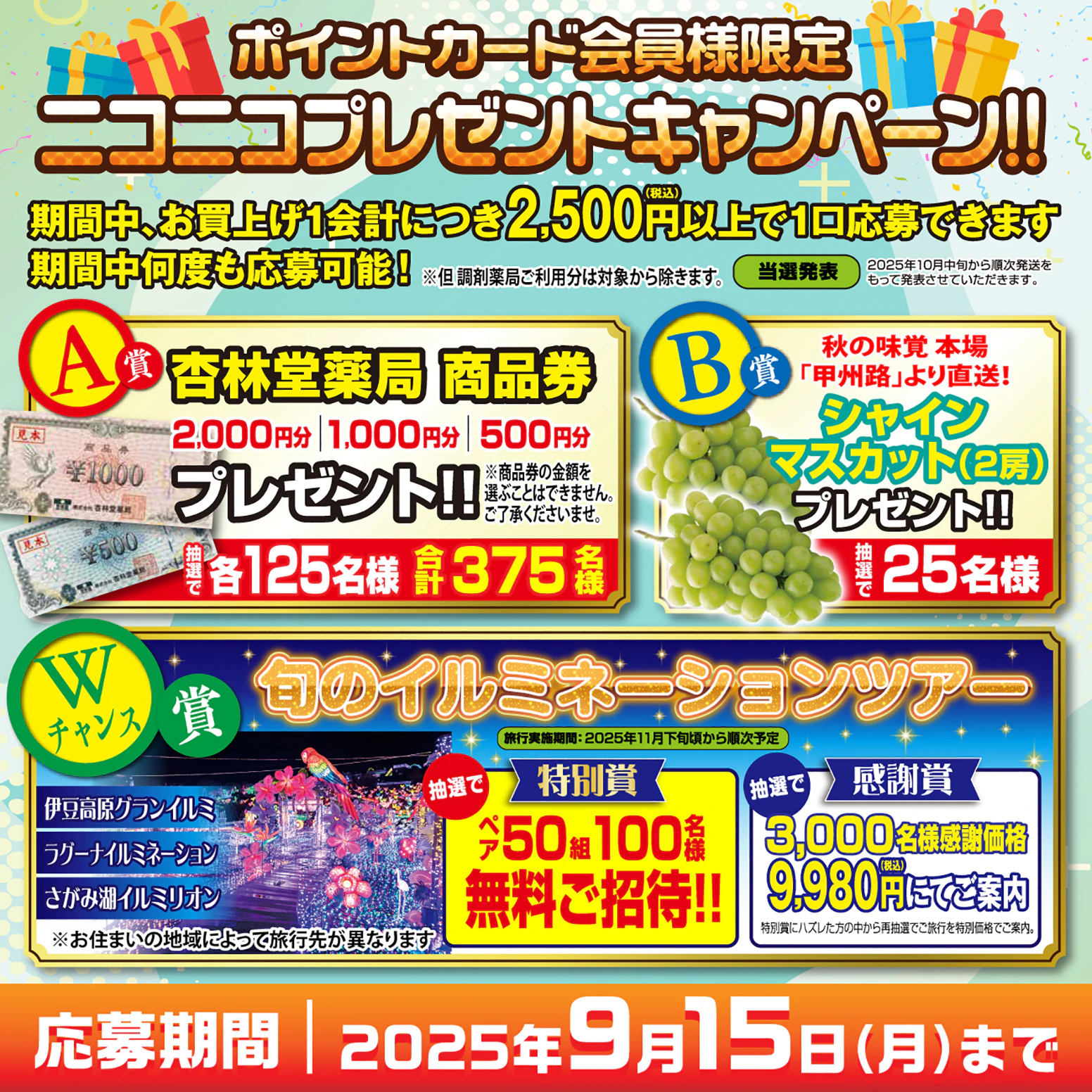 杏林堂商品券やシャインマスカットが当たる♪杏林堂ポイントカード会員様限定「ニコニコプレゼントキャンペーン」ただいま実施中！2,500円(税込)以上お買い上げのレシート写真を添付し、ご応募ください。期間中は何度でも応募可能です！