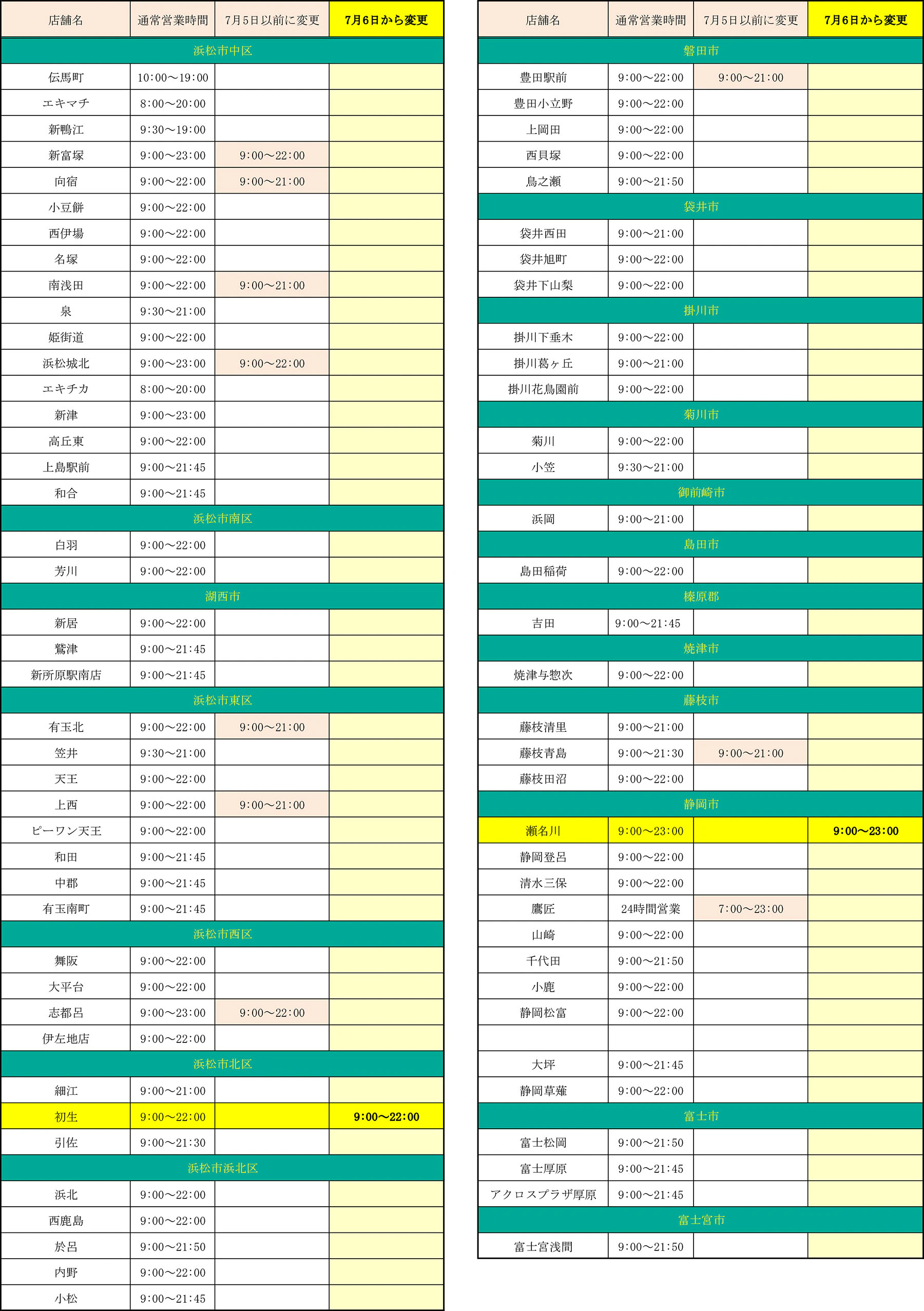 2021/07/06　営業時間変更のお知らせ
