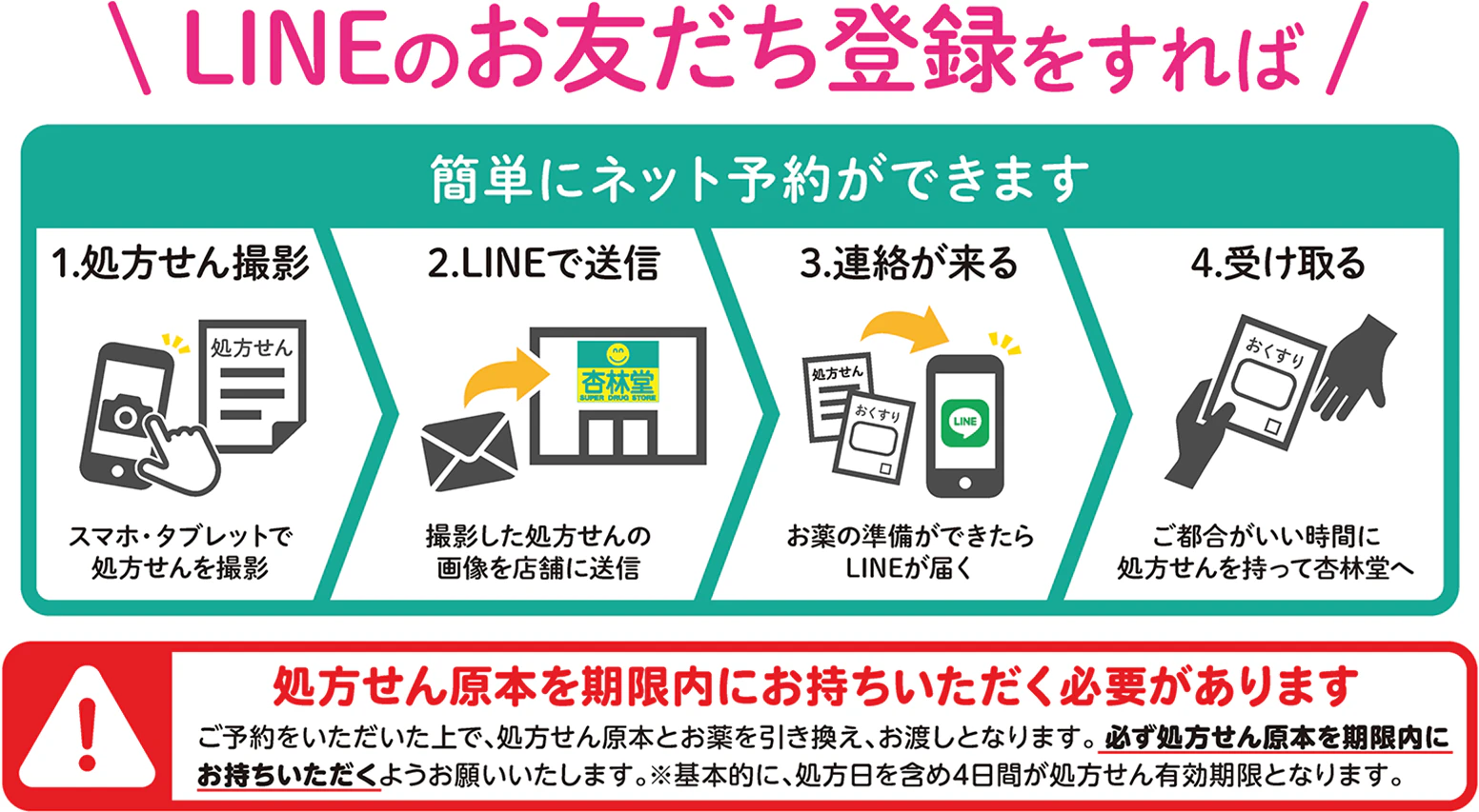 LINEのお友だち登録をすれば、簡単にネット予約ができます!