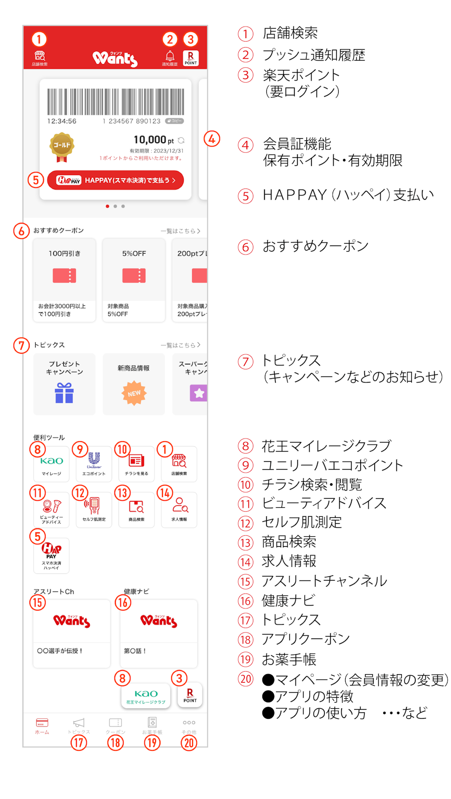 アプリの主な機能紹介イメージ