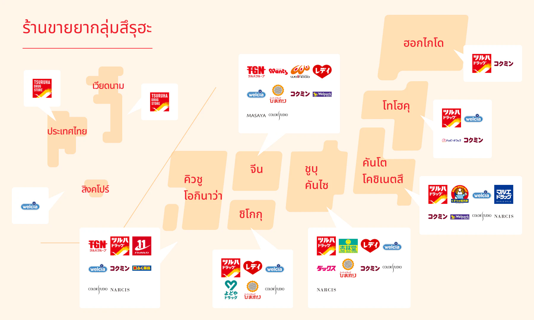 ค้นหาร้านค้า